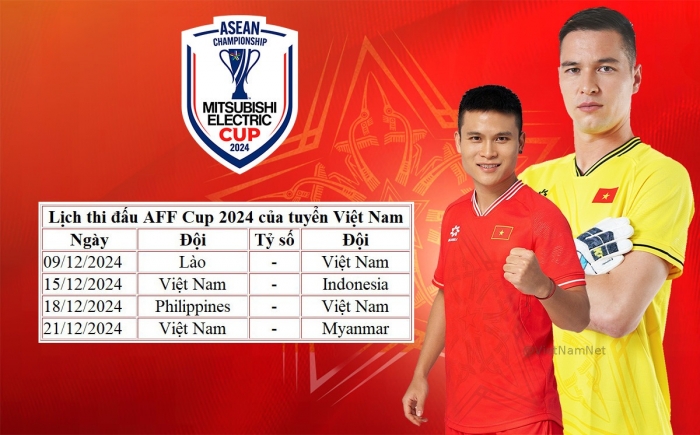 aff-cup-2024-lich-tuyen-viet-nam