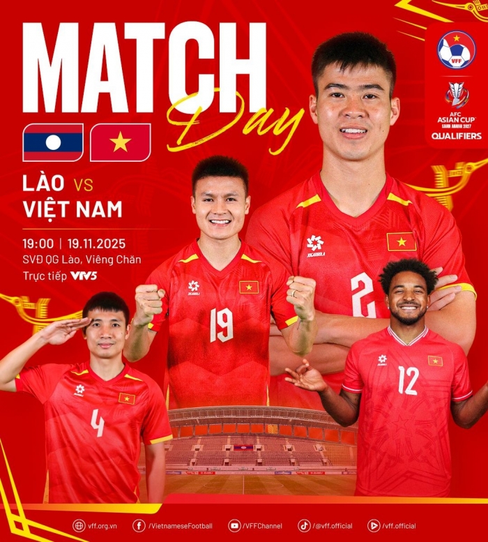 bang xep hang vong loai asian cup 2027 moi nhat hom nay