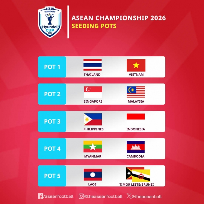 boc tham chia bang asean cup 2026