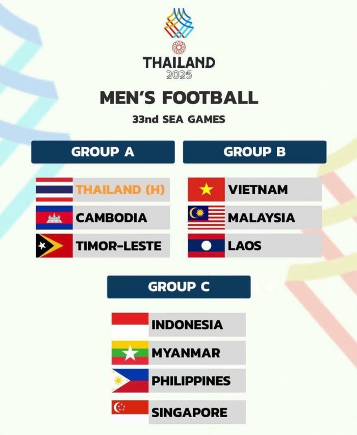 bong da nam sea games 33