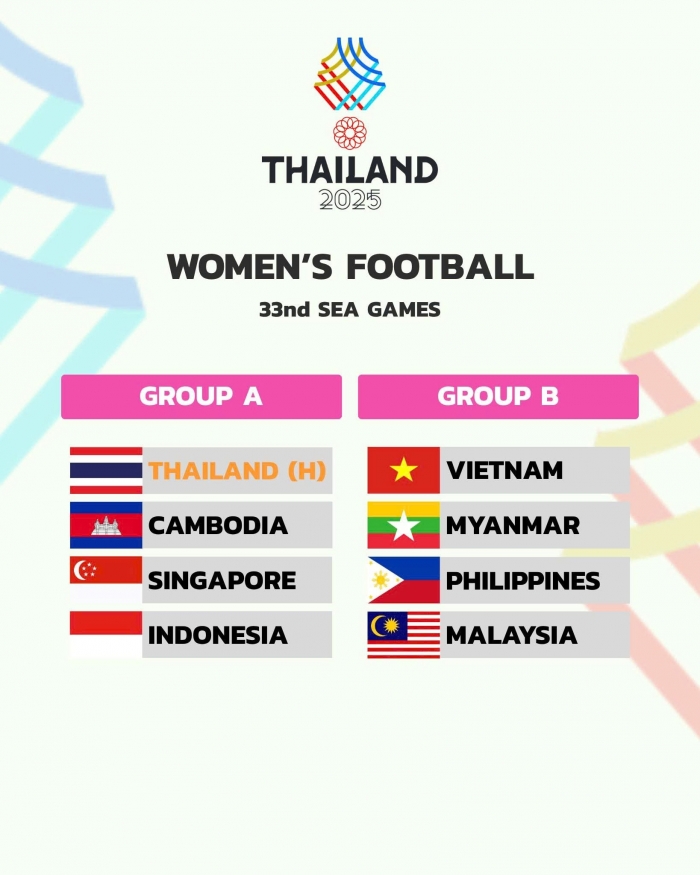 bong da nu sea games 33