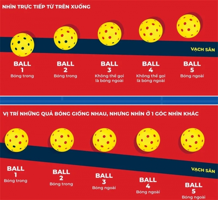 bong trong hay ngoai pickleball
