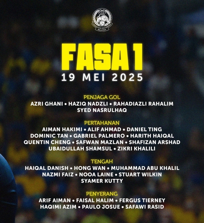 danh sach đt malaysia