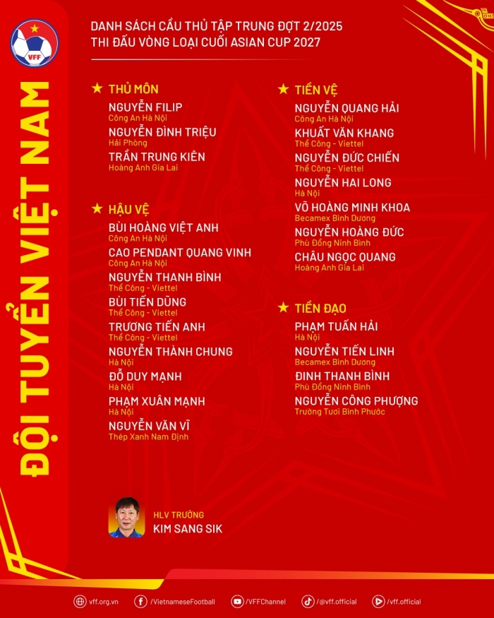 danh sach đt viet nam moi nhat