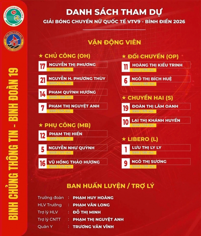 danh sach binh chung thong tin tham du cup vtv9 binh dien 2026