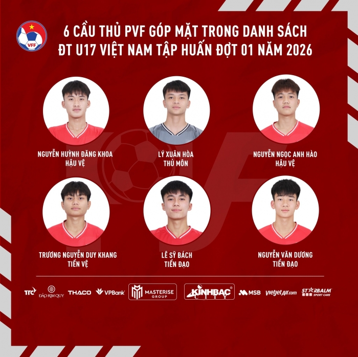 doi tuyen u17 viet nam moi nhat (1)