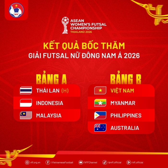 futsal nu dong nam a 2026