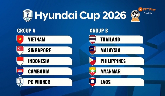 kẻ qua boc tham asean cup 2026