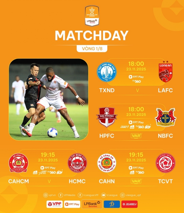 ket qua bong da cup qg hom nay