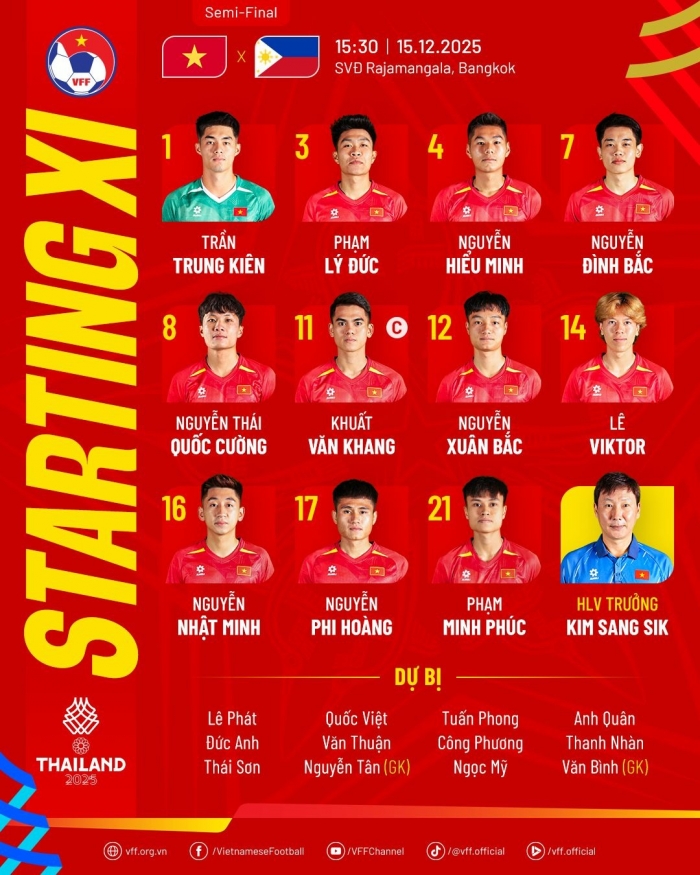 ket qua mon bong da nam sea games 33 moi nhat u22 viet nam