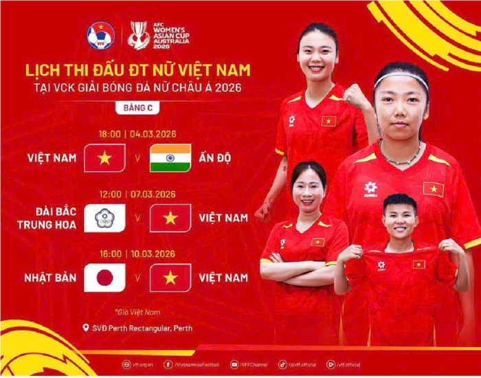 lich thi dau cuaddt nu viet nam tai vl asian cup 2027