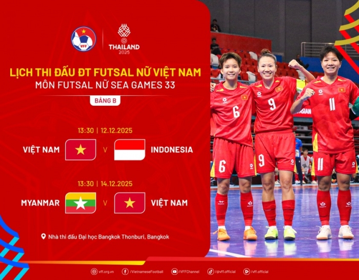 lich thi dau futsal nu viet nam