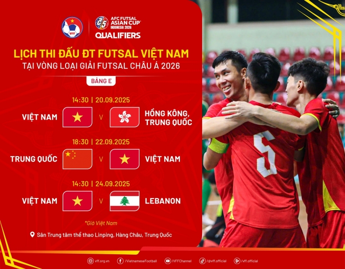 lich thi dau futsal viet nam