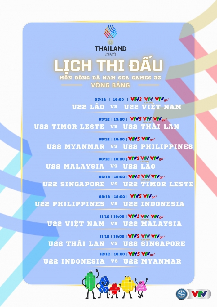 lich thi dau mon bong da nam sea games 33 moi nhat