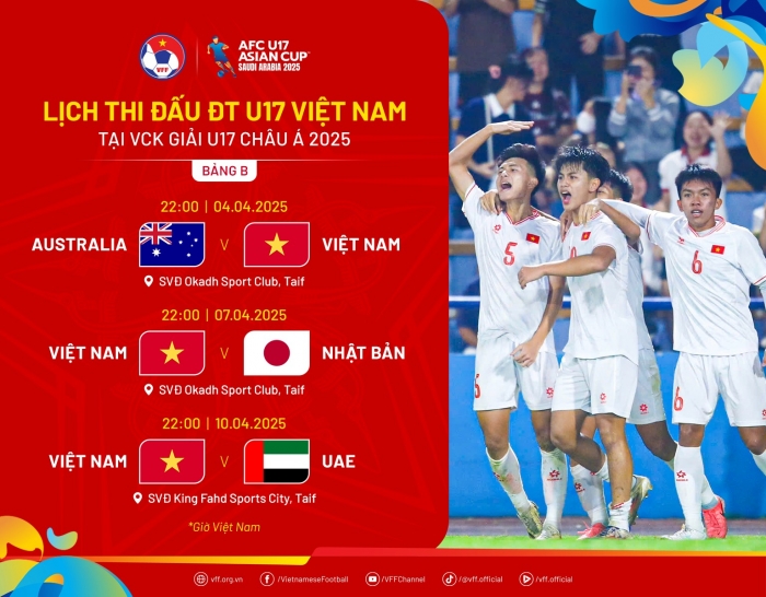 lich thi dau u17 viet nam (2)