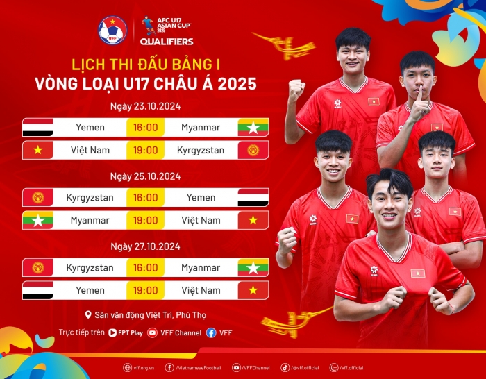 lich thi dau u17 viet nam -1