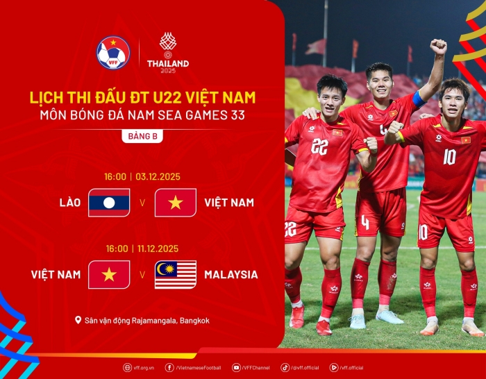 lich thi dau u22 viet nam tai sea games 33