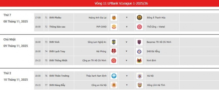 lich thi dau vong 11 v league
