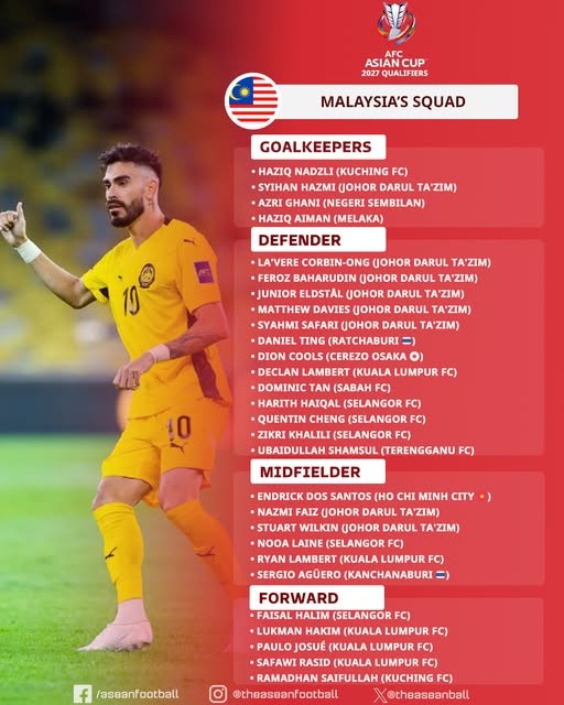 malaysia trieu tap doi hinh