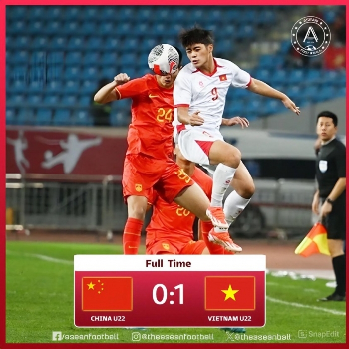 u22 viet nam danh bại u22 trung quoc