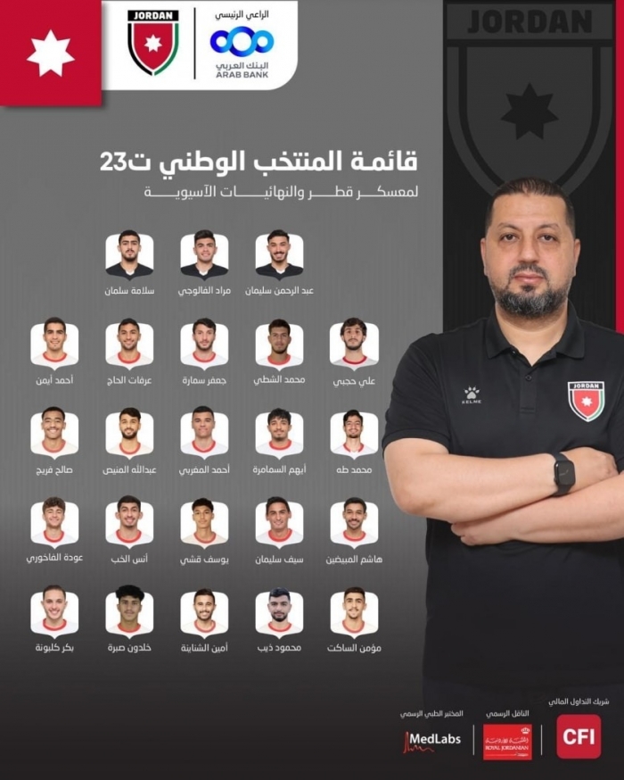 Tin b&oacute;ng đ&aacute; tối 28/12: C&ocirc;ng Phượng g&acirc;y sốt; U23 Việt Nam nhận cảnh b&aacute;o trước VCK U23 ch&acirc;u &Aacute; 2026