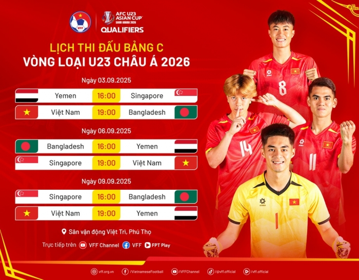u23 viet nam lich thi dau