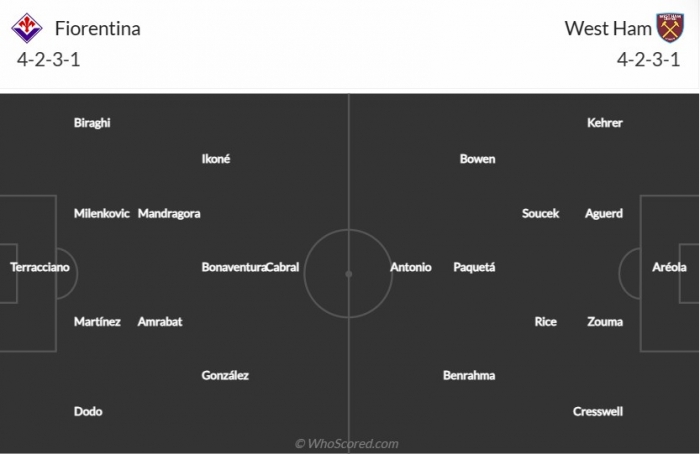 Xem trực tiếp bóng đá West Ham vs Fiorentina ở đâu, kênh nào? Link xem Chung kết Conference League