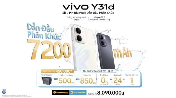 vivo-y31d-1