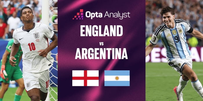 england-v-argentina-preview