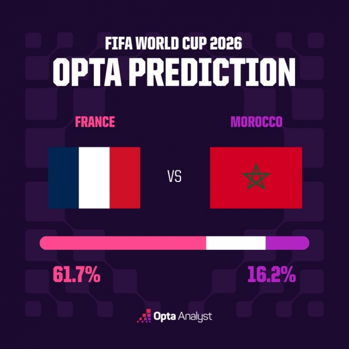 opta-17834993603692025519983