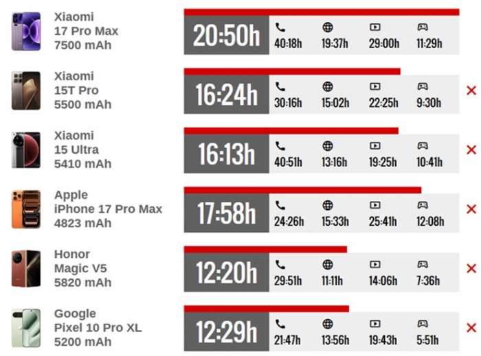 picture-1-1761718662-775-width74