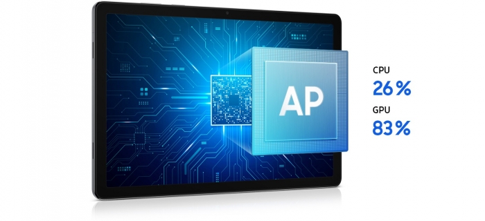 SM-X23002_Performance_PC