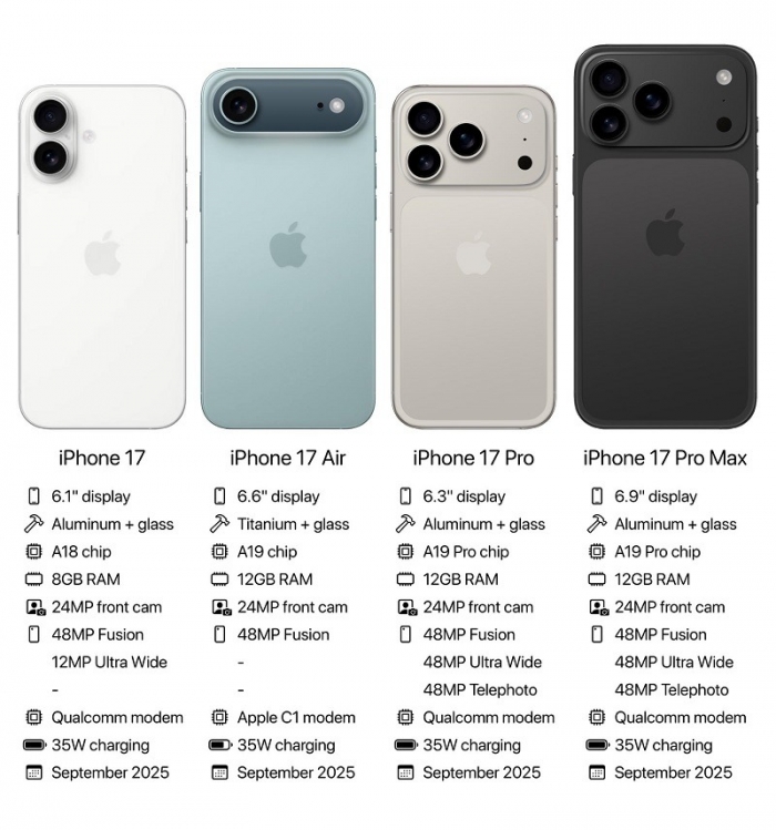 cau-hinh-iphone-17-series