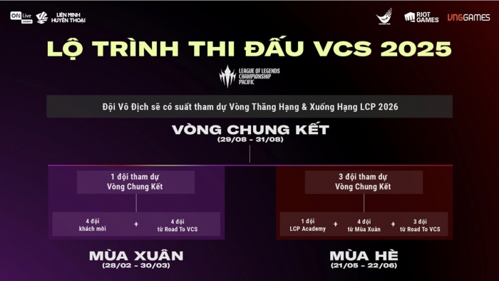 VNGgames-2