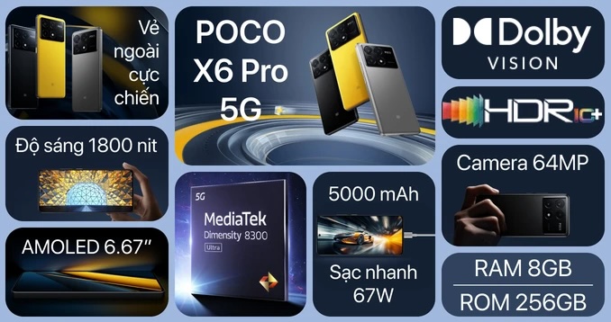 xiaomi_poco_x6_pro_5g_8gb_256gb_-_1_1_1 copy