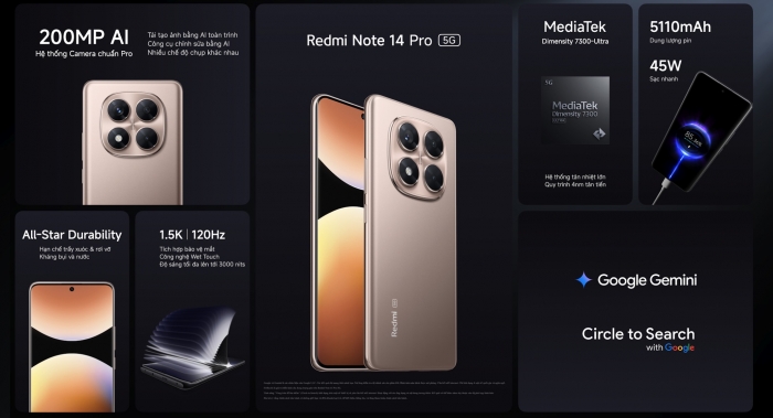 Redmi Note 14 Series-5