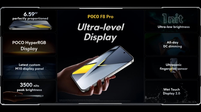 POCO F8 Series Global Launch Eve (2)