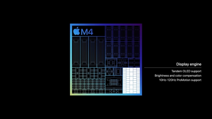 8327812_Apple-M4-chip-display-engine-240507 copy