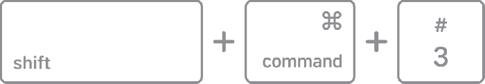 mac-key-combo-diagram-shift-command-3