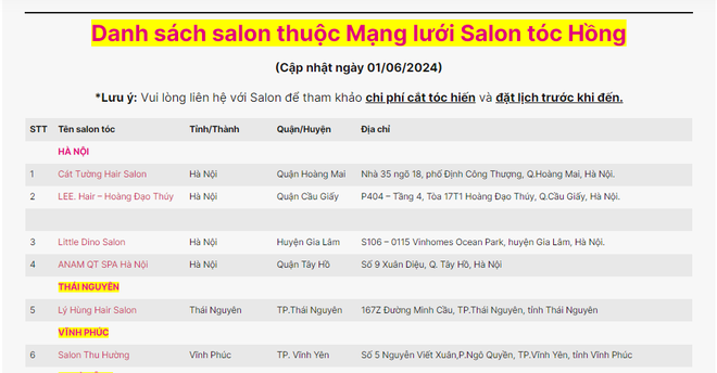 Cdm-xon-xao-truoc-tin-mang-luoi-ung-thu-vu-vn-da-dung-hop-tac-voi-1900-hair-salon-tu-thang-1-2023-3