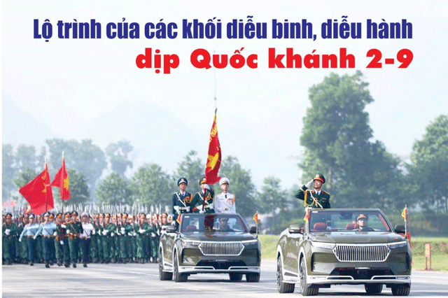 Lo-trinh-dieu-binh-dieu-hanh-2-9-va-cac-dia-diem-xem-dieu-binh-dieu-hanh-chi-tiet-ly-tuong-nhat