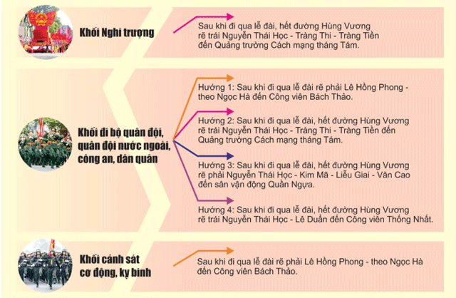 Lo-trinh-dieu-binh-dieu-hanh-2-9-va-cac-dia-diem-xem-dieu-binh-dieu-hanh-chi-tiet-ly-tuong-nhat-9