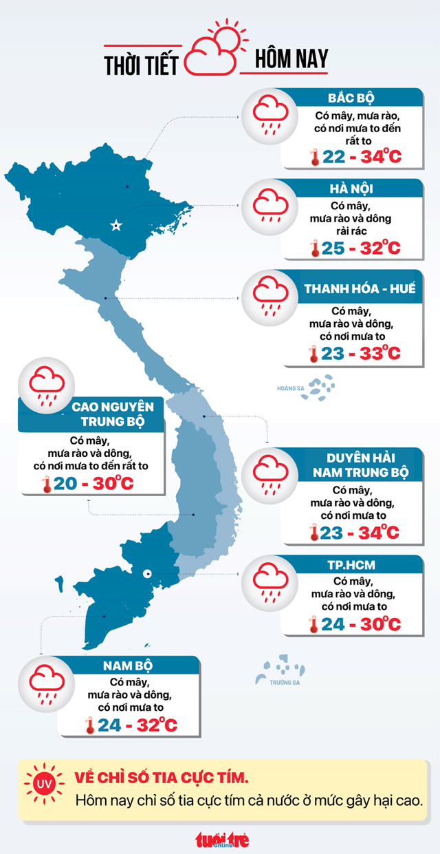 Dien-bien-moi-nhat-cua-bao-so-9-cac-khu-vuc-trong-nuoc-bi-anh-huong-truc-tiep-cua-bao-ragasa-8