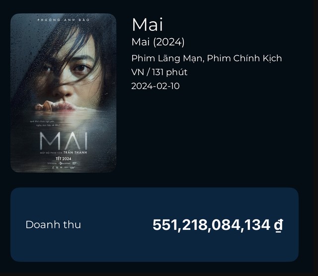tran-thanh-vua-nhan-tin-du-4