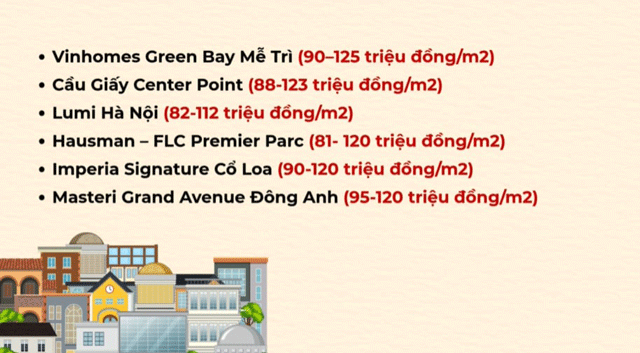 Thong-tin-moi-nhat-ve-gia-13-du-an-chung-cu-noi-bat-tai-ha-noi-muc-gia-pho-bien-tu-100-130-trieu-m2-2
