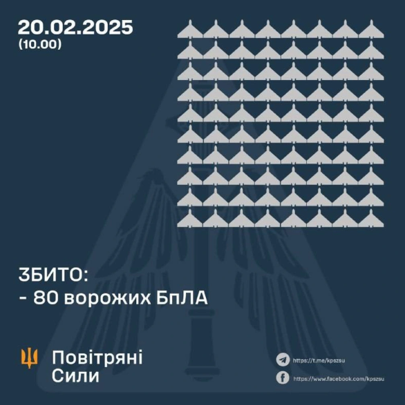 Ukraine-nhan-tin-duphia-dua-ra-canh-bao-tren-hau-het-lanh-tho-giua-luc-cang-thang-voi-ong-trump-2