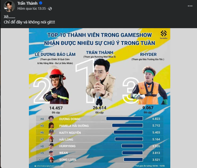 Tran-thanh-bi-ban-than-boc-chuyen-sang-han-dao-keo-dan-mang-soi-lai-loat-anh-bang-kin-mat