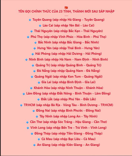 Ten-goi-chinh-thuc-dan-so-dien-tich-cua-23-tinh-thanh-moi-sau-sap-nhap-5