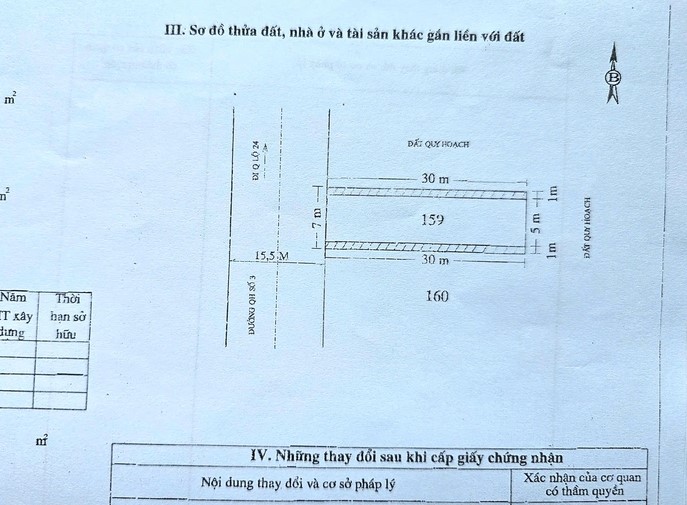 dien-bien-nong-vu-lo-dat-co-dia-diem-ly-tuong-de-san-may-o-mang-den-da-co-chu-nhung-van-bi-ban-dau-gia