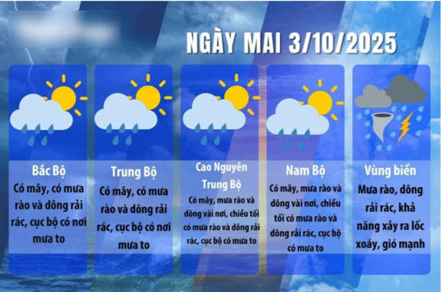 Du-bao-thoi-tiet-hom-nay-ngay-3-10-ha-noi-thoi-tiet-chuan-mua-thu-nam-bo-tiep-tuc-mua-dong